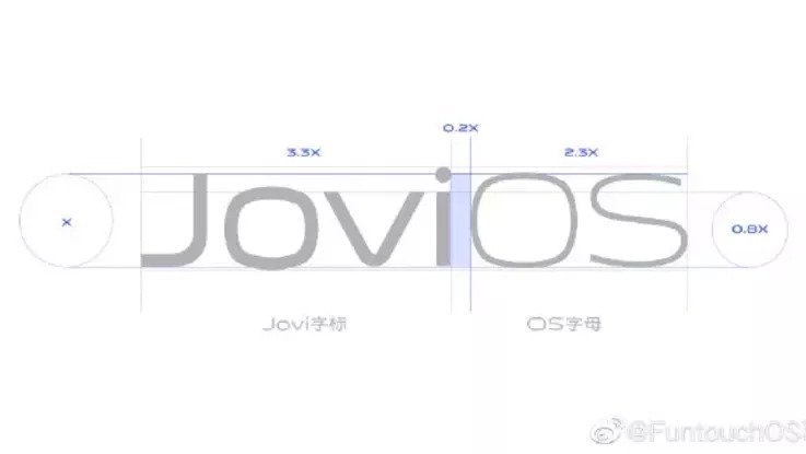 Vivo teases Jovi OS, might replace FunTouch OS