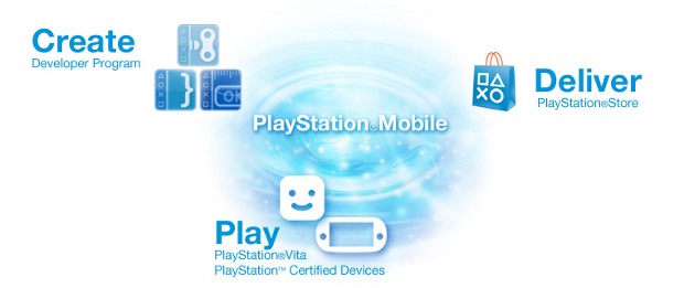 More Sony and HTC devices get PlayStation Mobile services