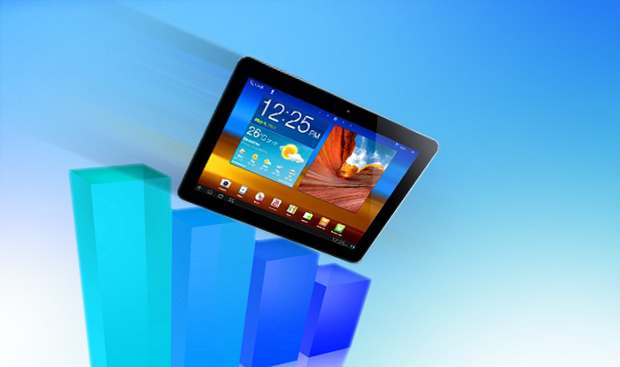 Cheapest Android ICS tablets in India under Rs 10K