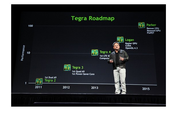 Nvidia details Tegra Logan and Parker mobile processors