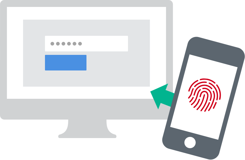 What is 2 Factor Authentication?