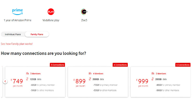 Vodafone Idea introduces new Red Max and Red Together M postpaid plans in India