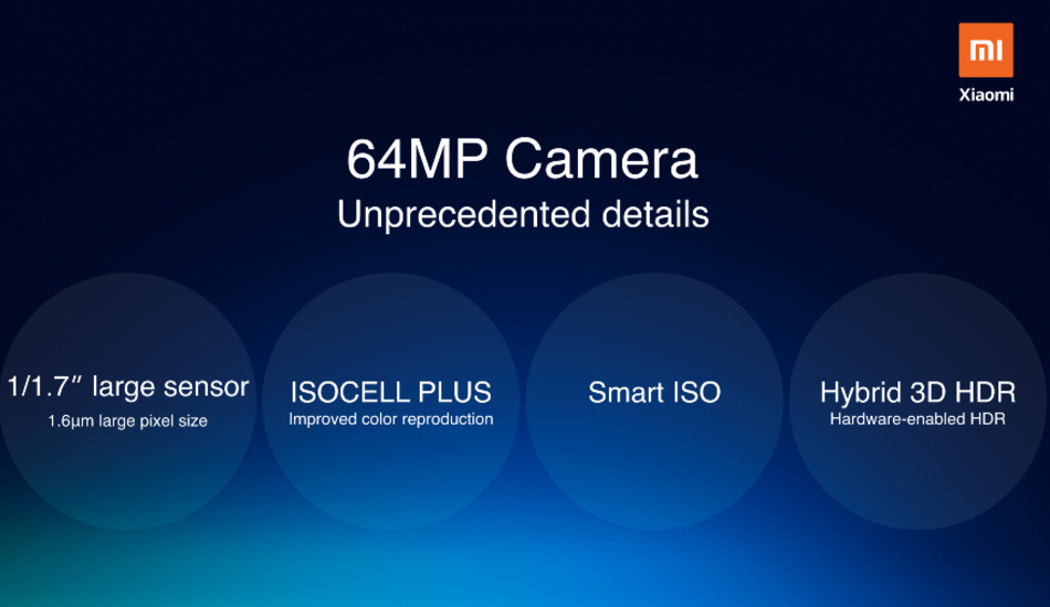 Xiaomi debuts 64MP tech, teases 108MP camera will be there soon