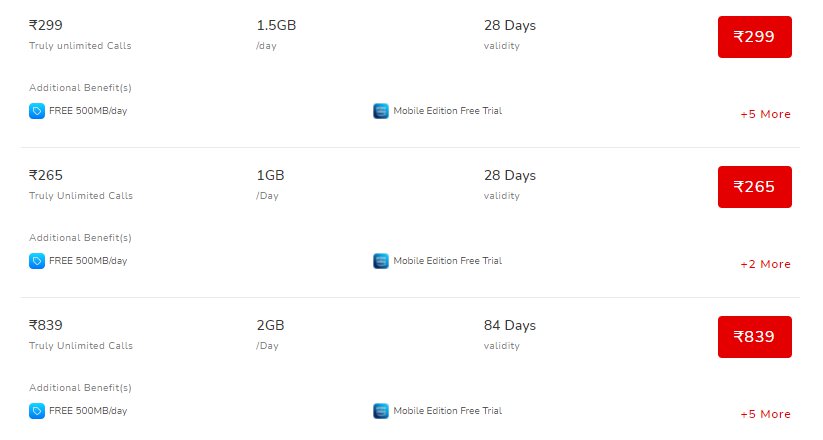 Airtel additional data