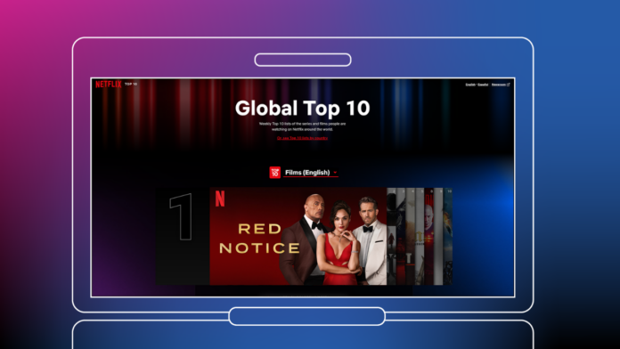Netflix Top 10
