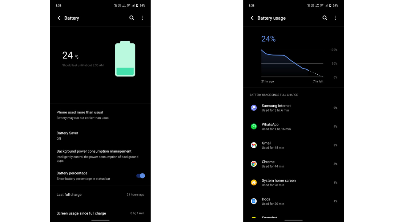 Vivo X70 Pro battery life