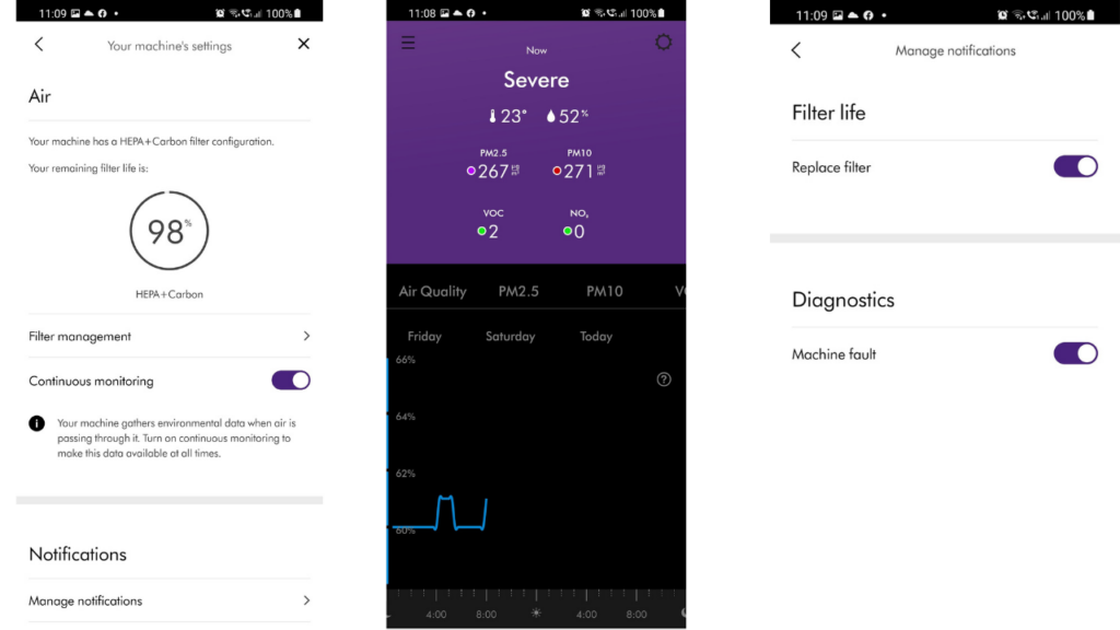 dyson hot + cold purifier app