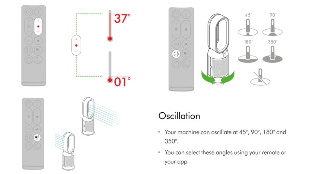 dyson hot + cold purifier oscillation