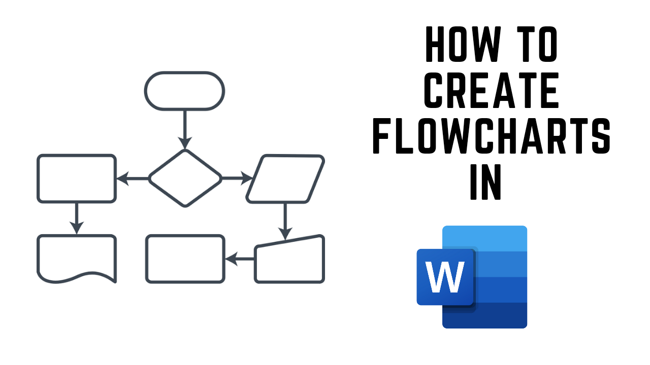How to create a Flowchart in Microsoft Word? – The Mobile Indian