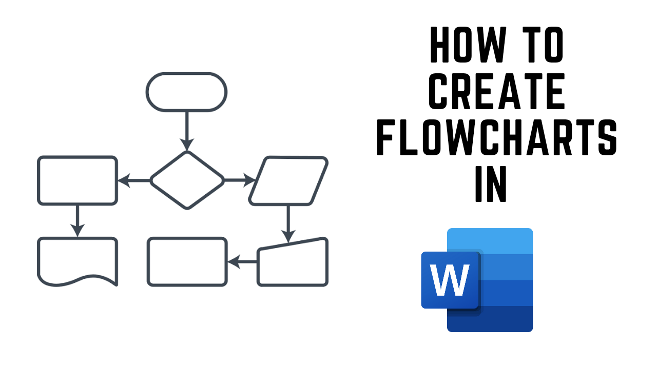 How to create a Flowchart in Microsoft Word?