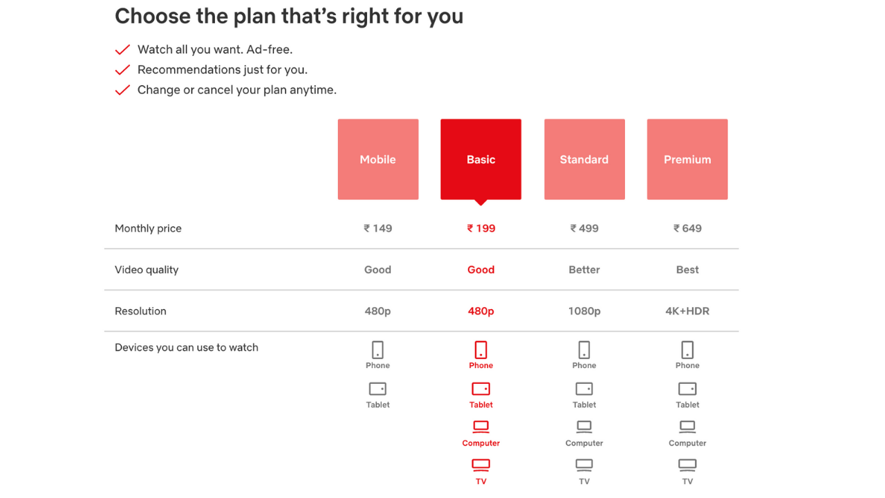 Netflix plans