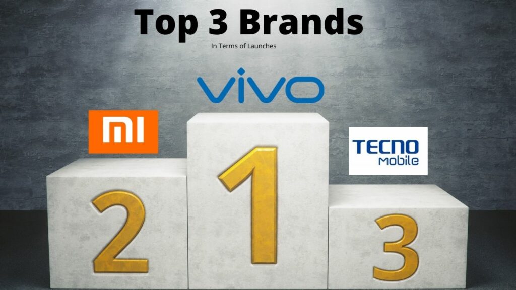 Top 3 mobile Brands
