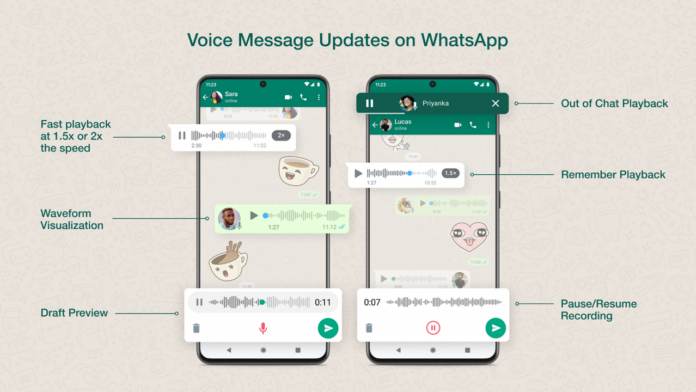 WhatsApp voice notes