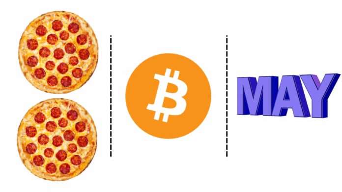 Bitcoin pizza day