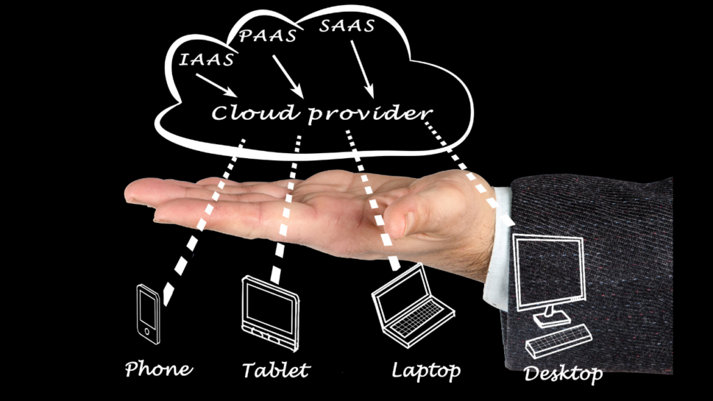 Cloud-PC-providers