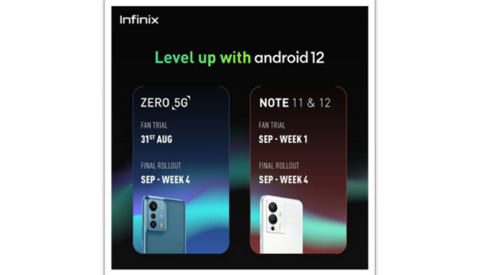 Infinix Zero 5G Android 12