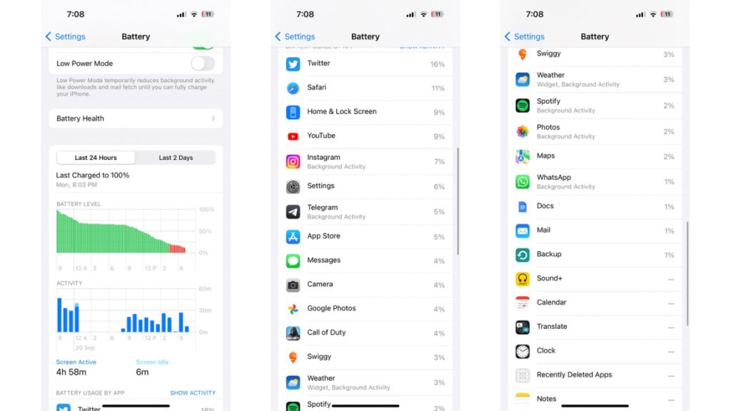 iPhone 14 Pro battery performance