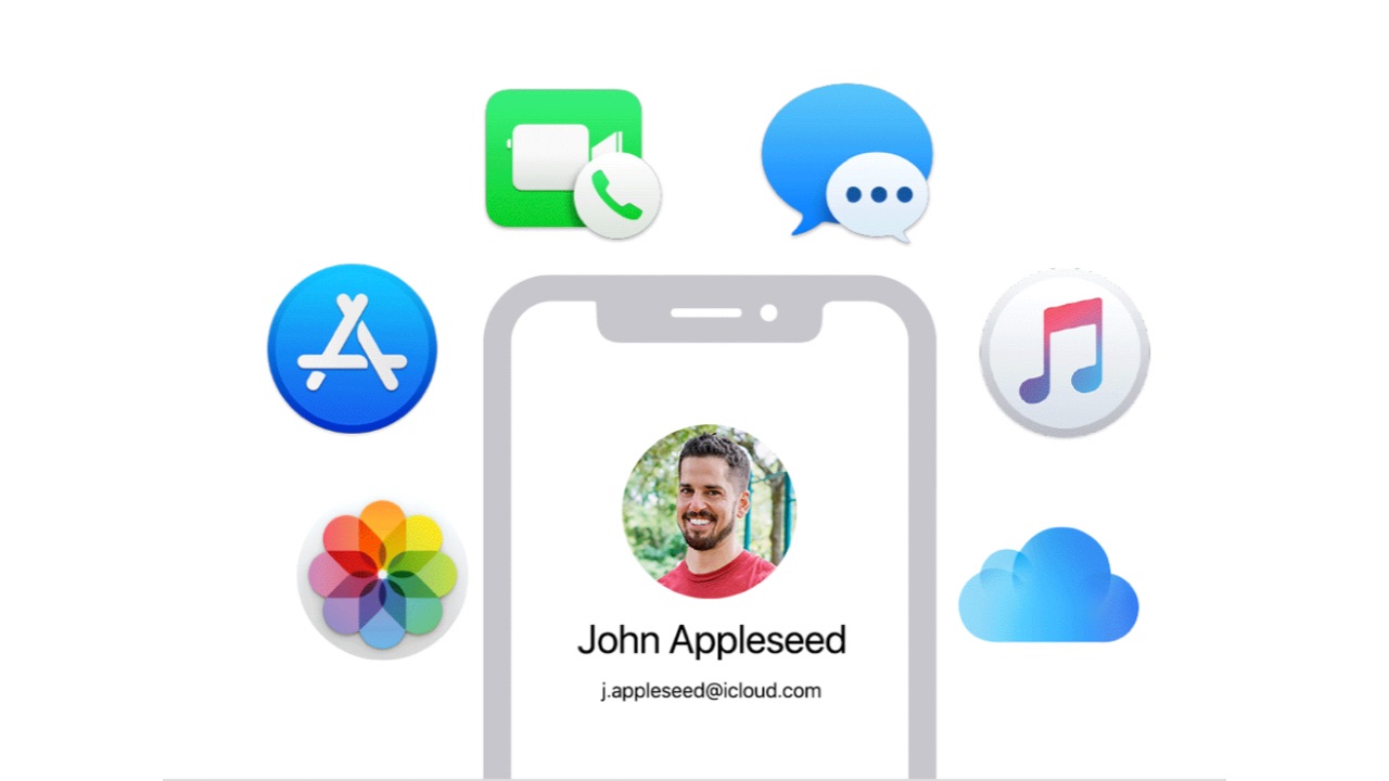 How To Find Forgotten Apple ID Simple Easy To Use Guide how-to-find-forgotten-apple-id-simple-easy-to-use-guide