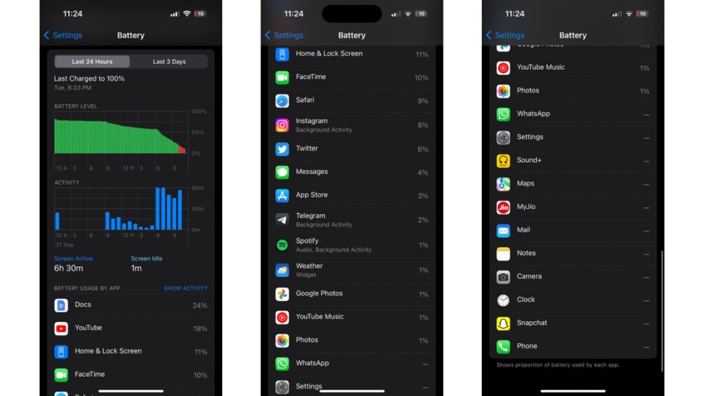 iPhone 14 Pro battery life