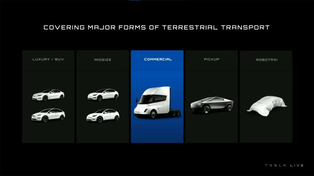 Tesla Line-up-Semi Truck