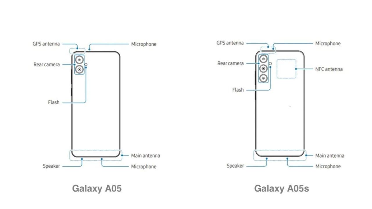 Galaxy a05s schematics