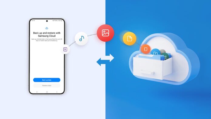 Samsung temporary cloud backup