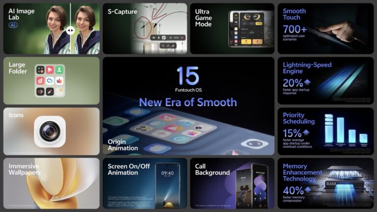 Vivo Reveals FunTouch OS 15 Beta Rollout Timeline: Check Supported Models