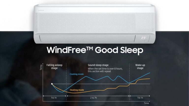 Samsung Announces Good Sleep Mode in Samsung WindFree Air Conditioners: Know Details
