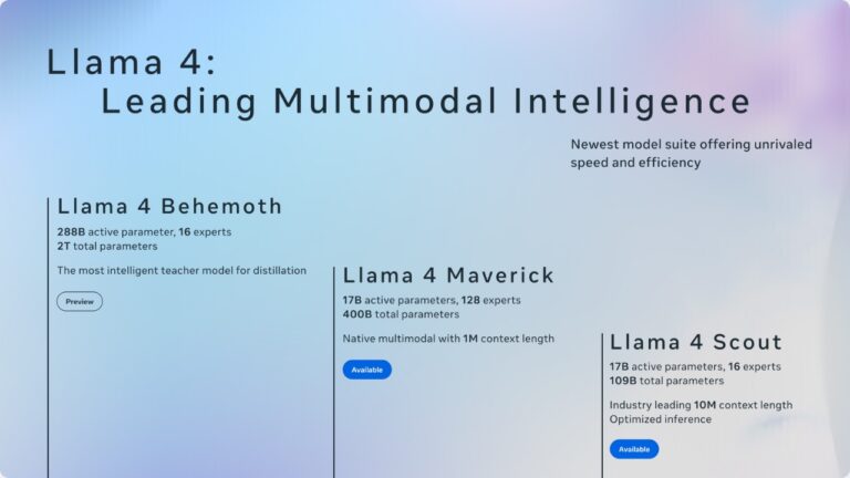 Meta Introduces Llama 4 Scout, Llama 4 Maverick AI Models: Everything to Know