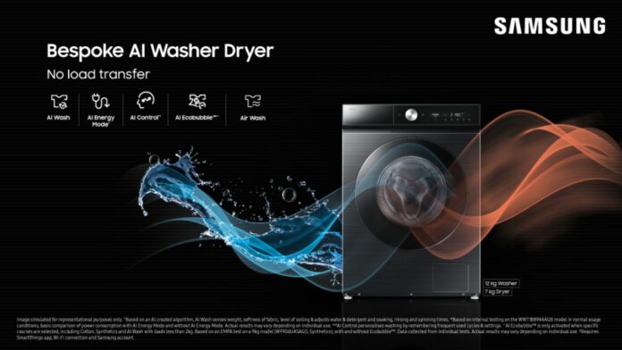 Samsung 2025 Bespoke AI Washer Dryer range