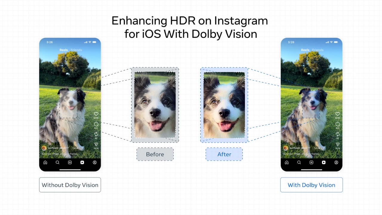 Dolby Vision Instagram iOS