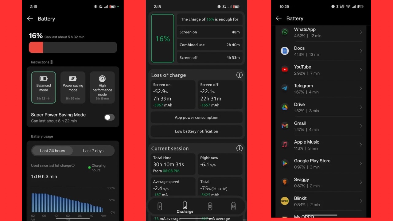 Oppo Find X9 Pro battery life